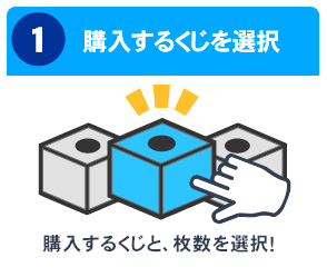 購入するくじを選択
